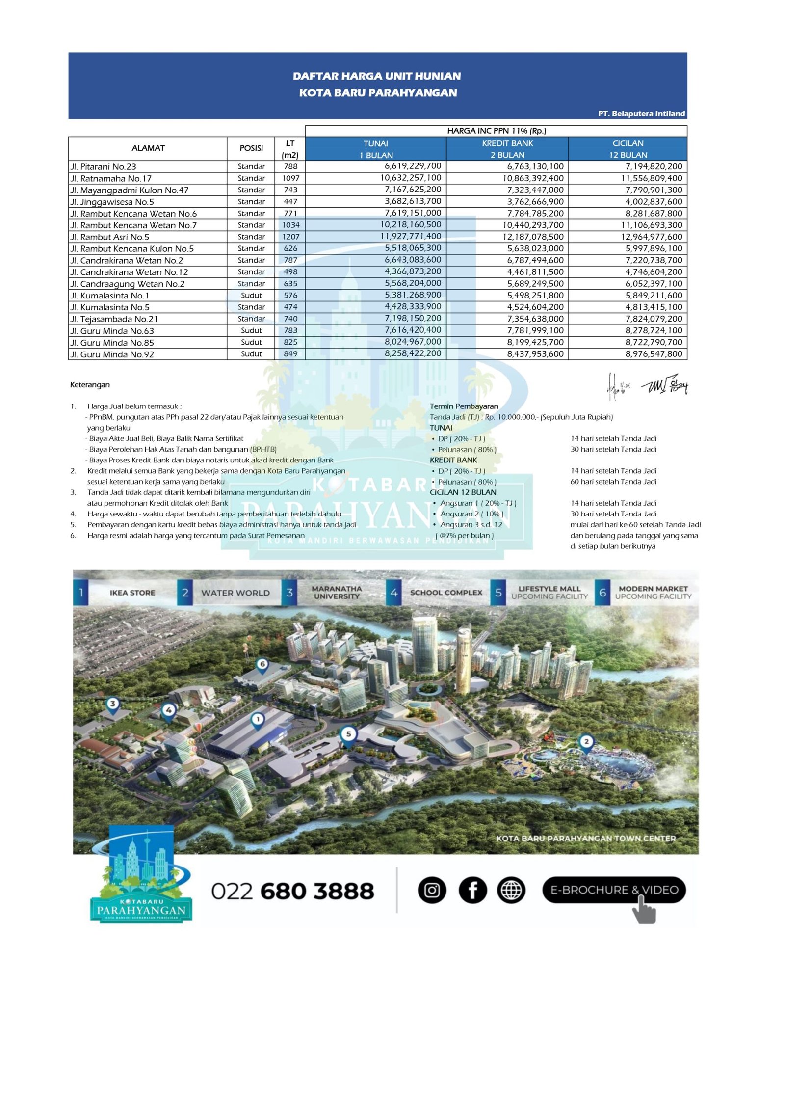 Daftar Harga Unit Hunian PT BI 01.10.24_page-0001