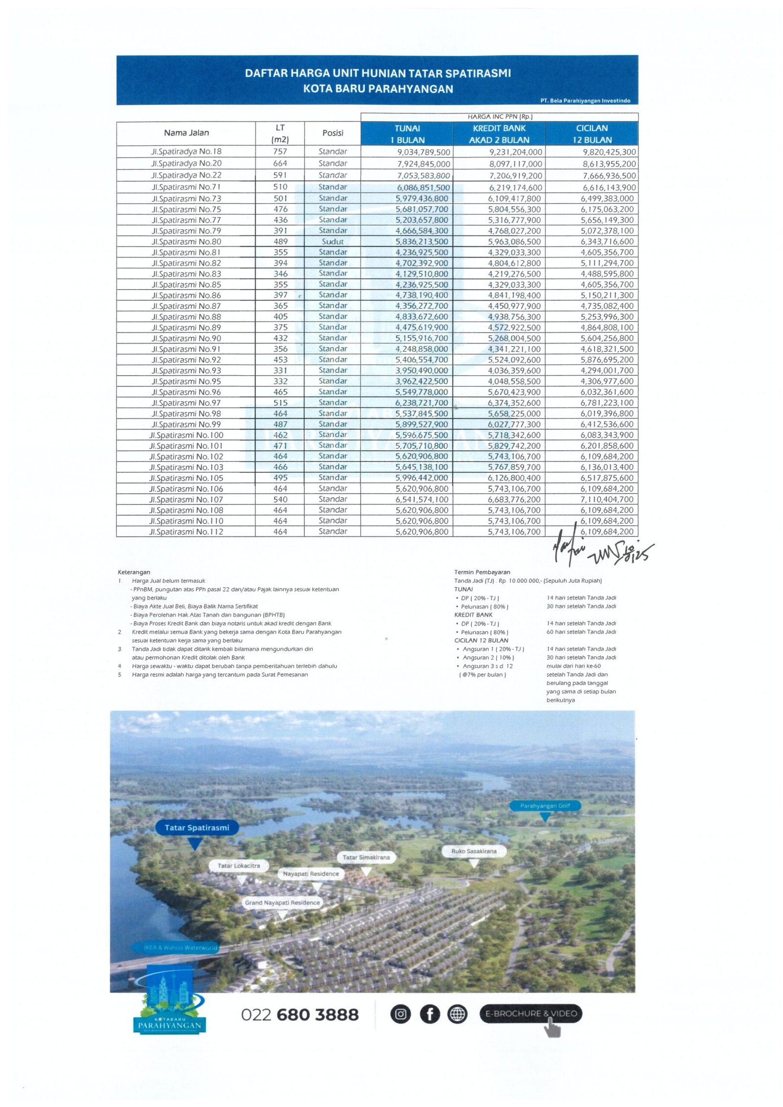 Daftar Harga Unit Hunian Tatar Spatirasmi Tahap Baru 10.01.25 (1)_page-0001