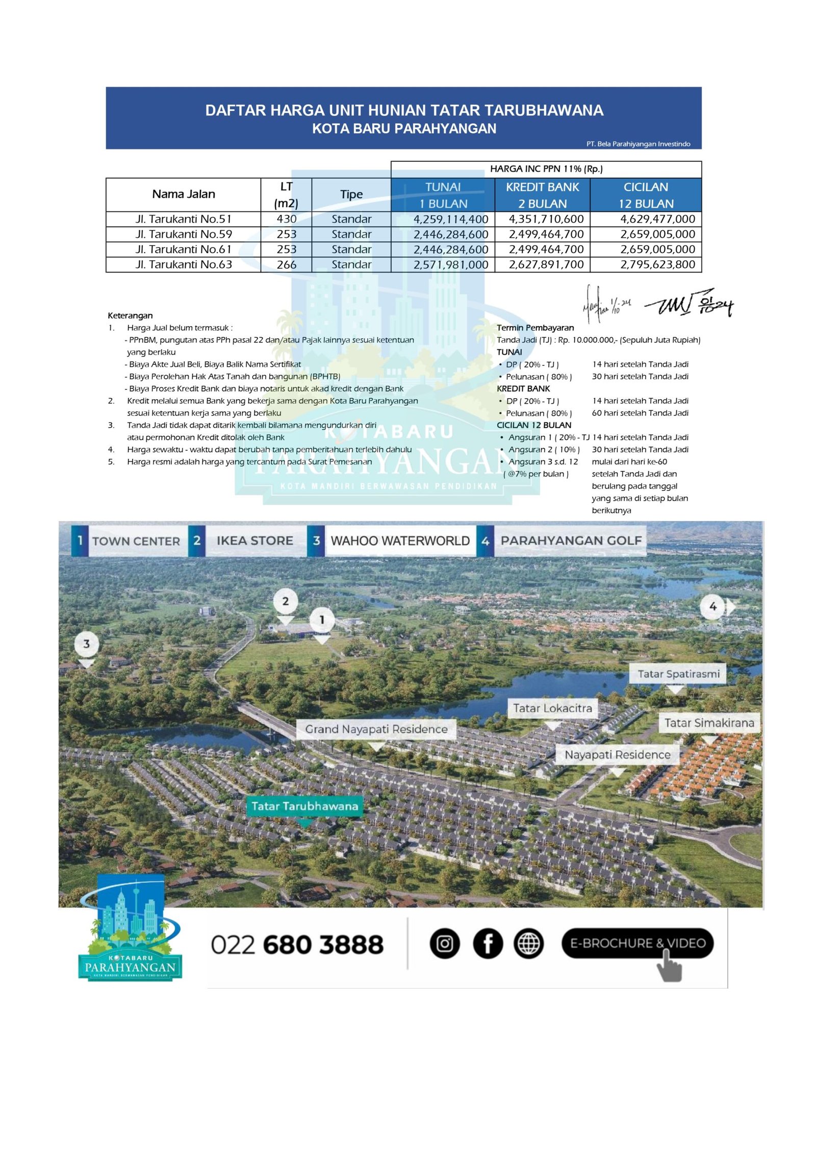 Daftar Harga Unit Hunian Tatar Tarubhawana 01.10.24 (1)_page-0001